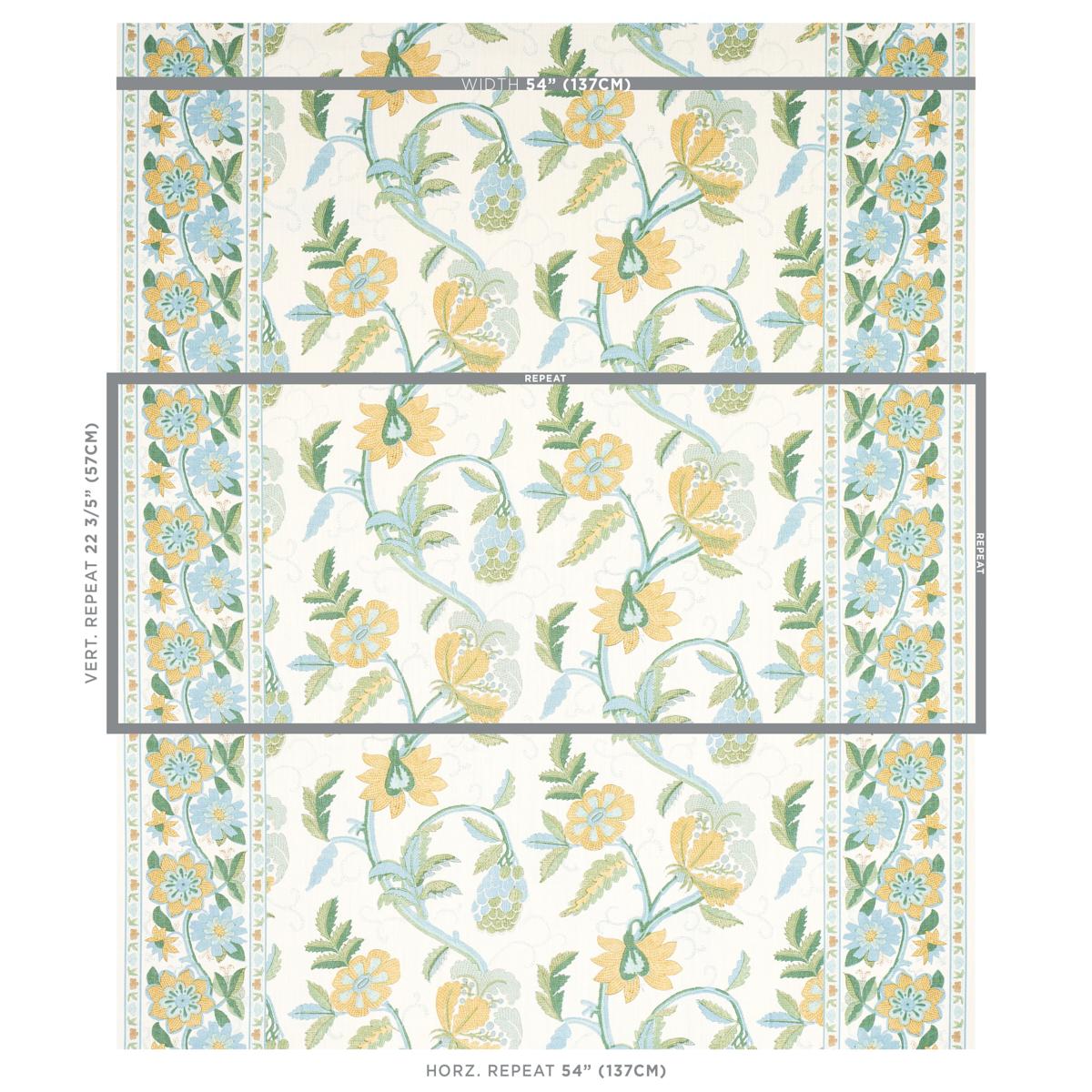 Schumacher Indali Bordered Linen Citron And Mineral Fabric