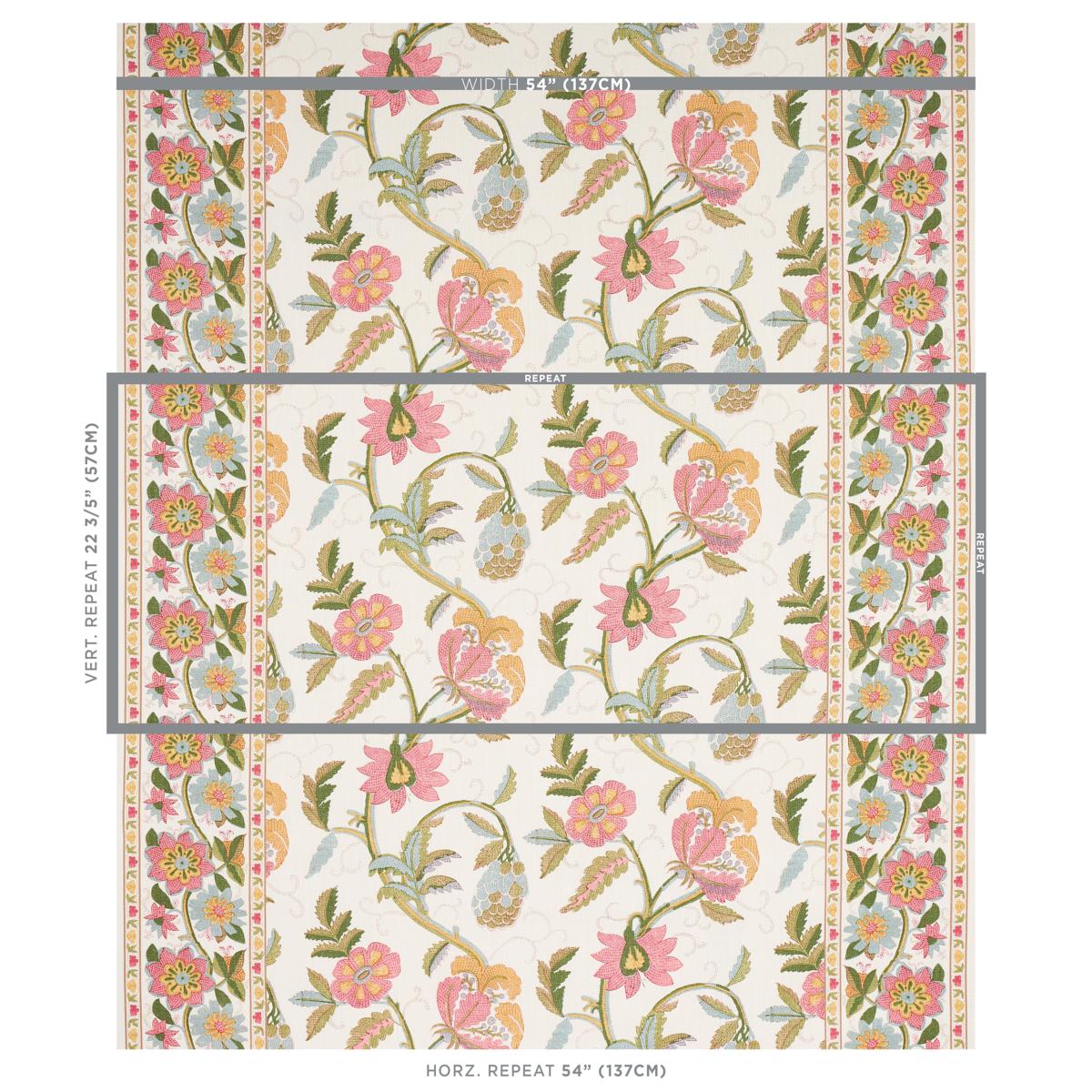 Schumacher Indali Bordered Linen Pink And Leaf Fabric