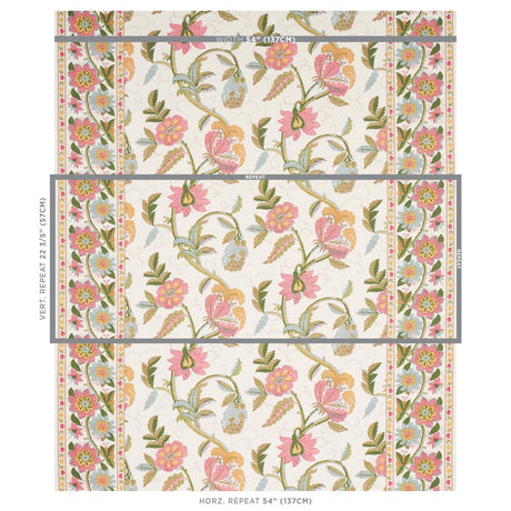 Schumacher Indali Bordered Linen Pink And Leaf Fabric