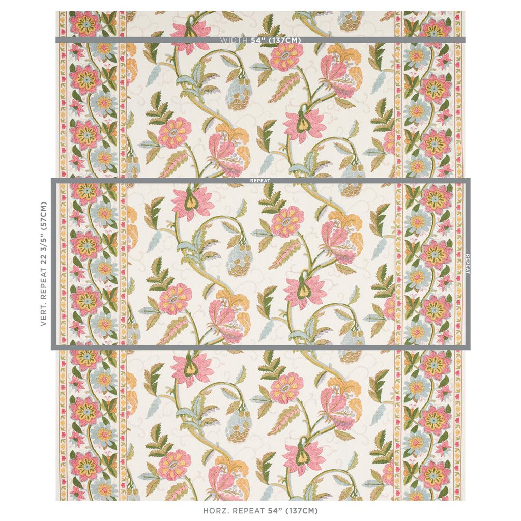 Schumacher Indali Bordered Linen Pink And Leaf Fabric