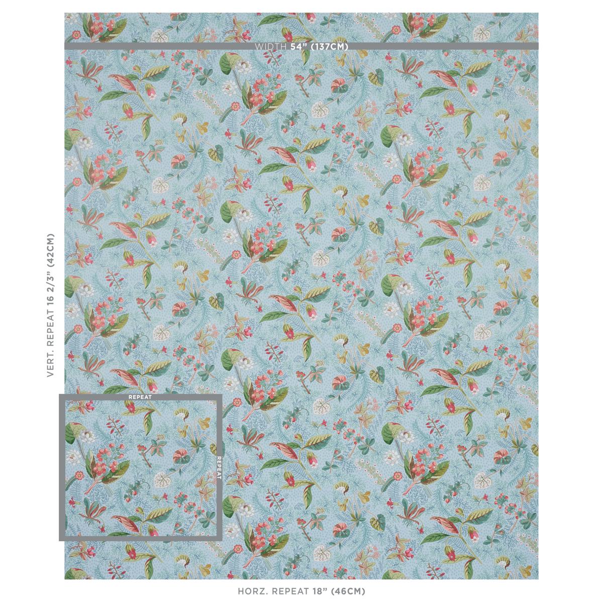 Schumacher Blackwell Sky Wallpaper