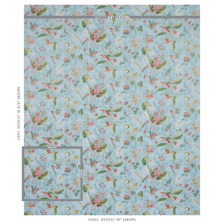 Schumacher Blackwell Sky Wallpaper