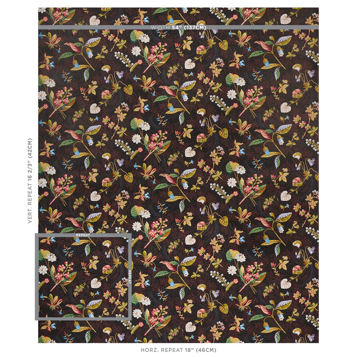 Schumacher Blackwell Noir Wallpaper