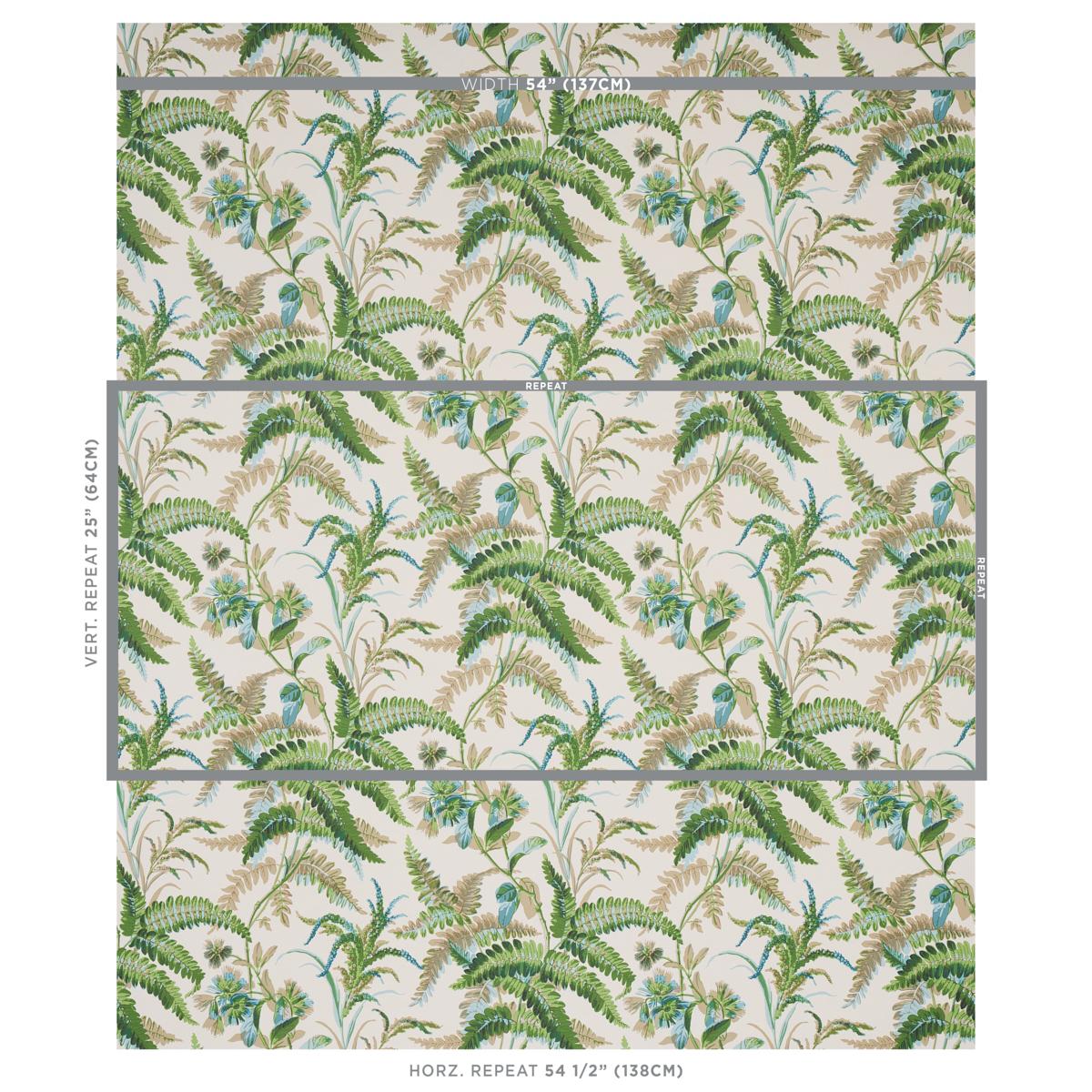Schumacher Myers Fern Lagoon Wallpaper