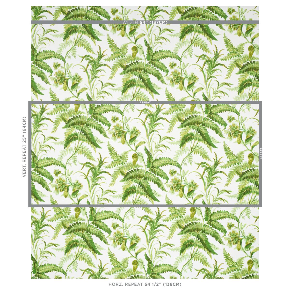 Schumacher Myers Fern Tropical Wallpaper