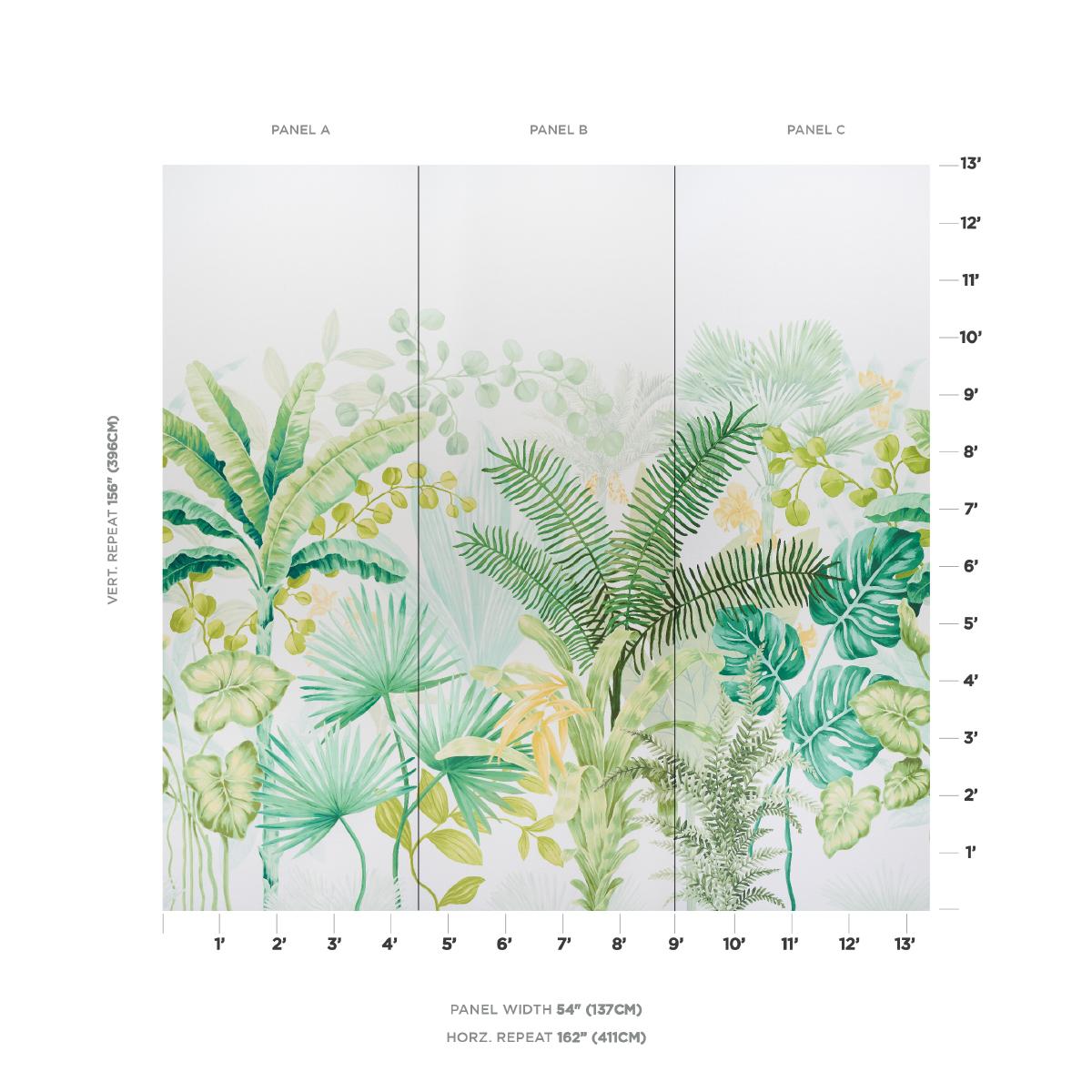 Schumacher Big Tropical Panel Set Green Wallpaper