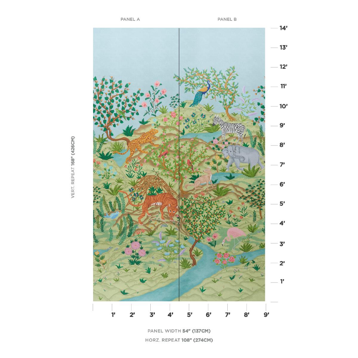 Schumacher Finches Jungle Panel Set Verdant Wallpaper