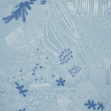 Schumacher Haven Teal And Navy Wallpaper