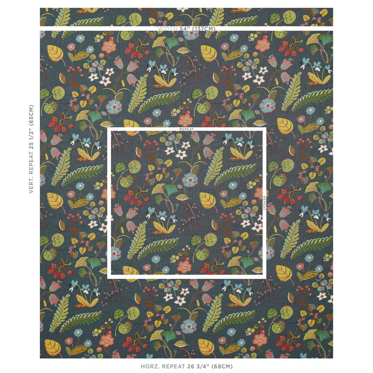 Schumacher Botanica Indoor/Outdoor Charcoal Fabric