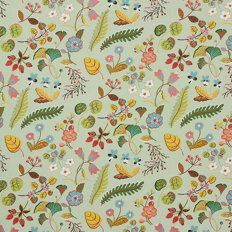Schumacher Botanica Indoor/Outdoor Mineral Fabric