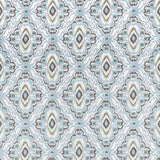 Harlequin Ixora Sky/Seaglass/Sketched Fabric