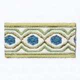Pindler ORSA PERIDOT Trim