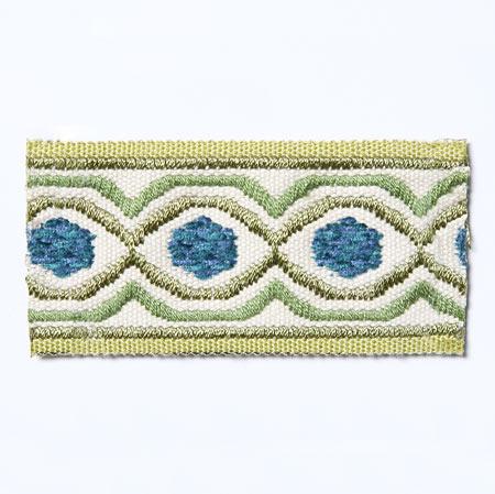 Pindler ORSA PERIDOT Trim