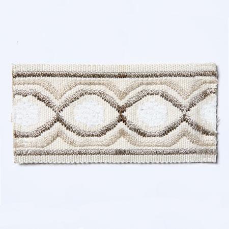 Pindler ORSA TUSK Trim