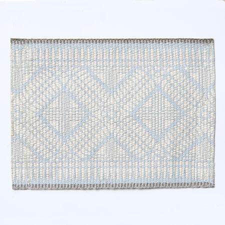 Pindler YUNNAN SEAGLASS Trim