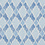 Schumacher Dexter Indoor/Outdoor Blues Fabric