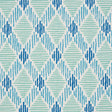Schumacher Dexter Indoor/Outdoor Turquoise Fabric
