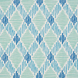 Schumacher Dexter Indoor/Outdoor Turquoise Fabric