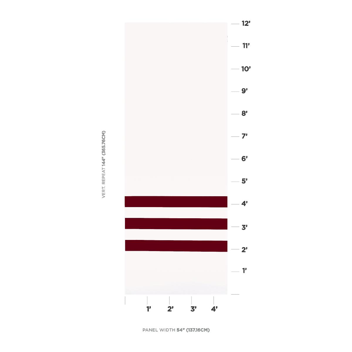 Schumacher Virginia Panel B Bordeaux Wallpaper