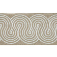 Schumacher Linen Giraldi Embroidered Trim
