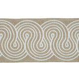 Schumacher Linen Giraldi Embroidered Trim