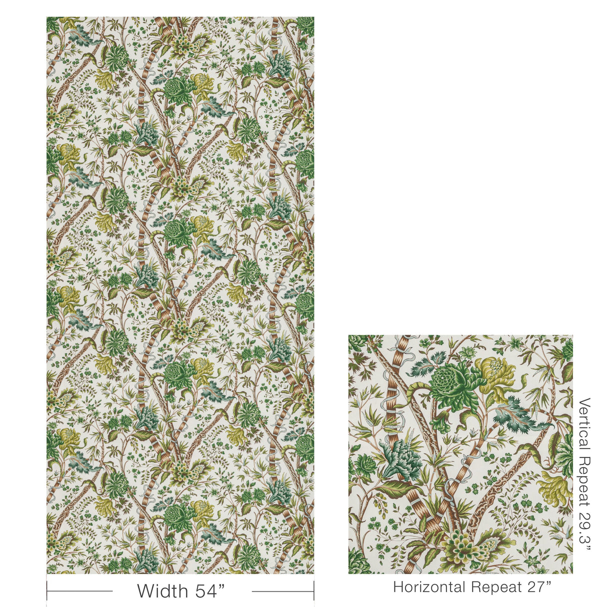 Brunschwig & Fils LUBERON PRINT GREEN/LEAF Fabric