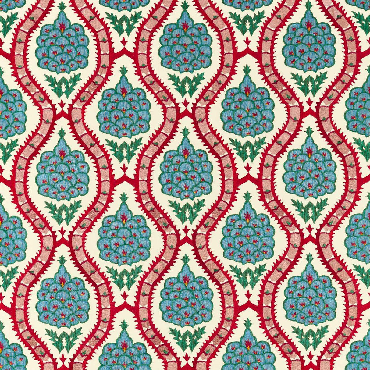 Zoffany Anar Trellis Serpentine/Crimson Fabric