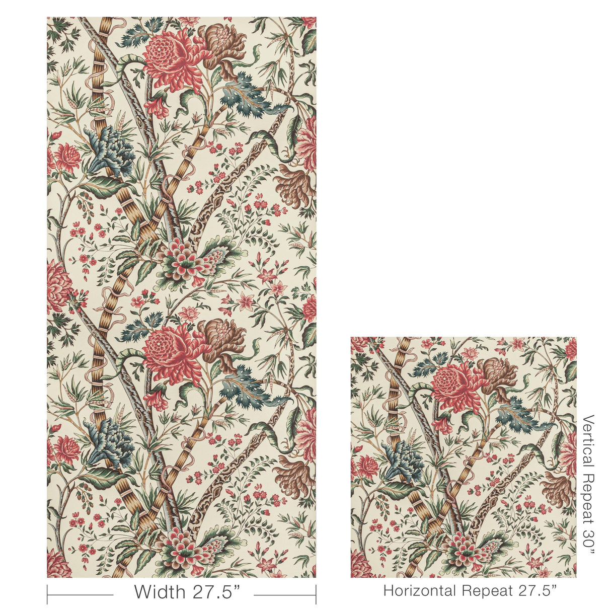 Brunschwig & Fils LUBERON RED/TEAL Wallpaper