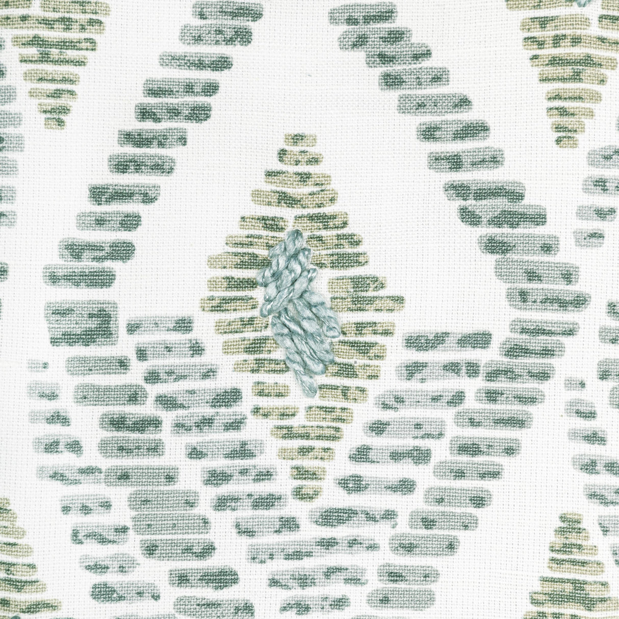 Kravet ANTIPAROS DUSK Fabric