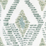 Kravet ANTIPAROS DUSK Fabric