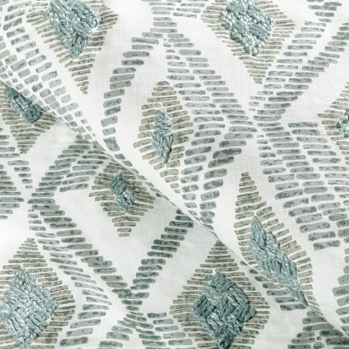 Kravet ANTIPAROS DUSK Fabric