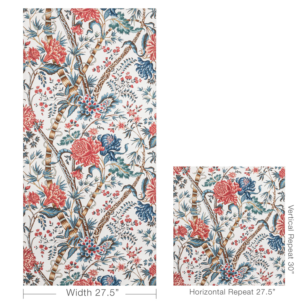 Brunschwig & Fils LUBERON RED/BLUE Wallpaper