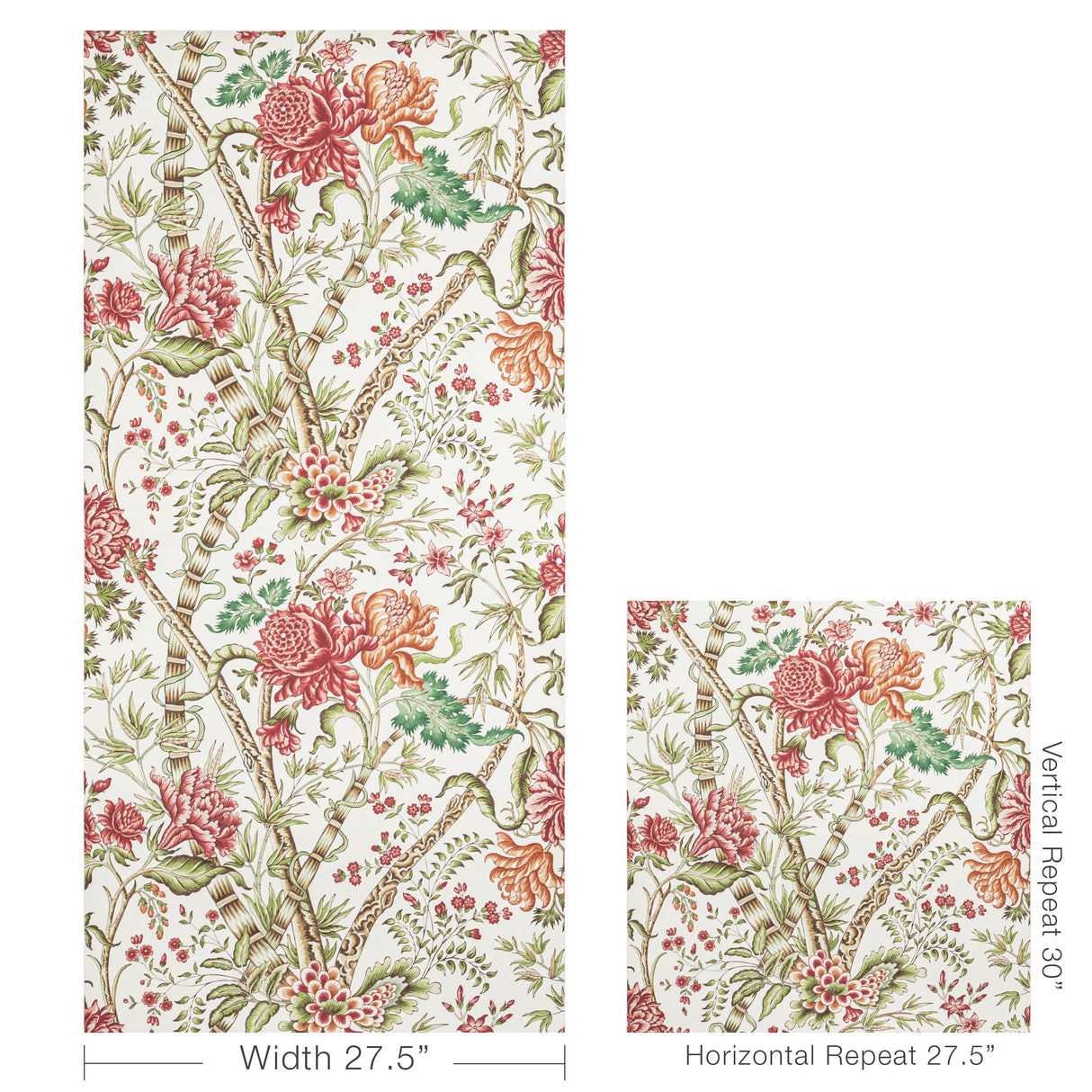 Brunschwig & Fils LUBERON BERRY/LEAF Wallpaper