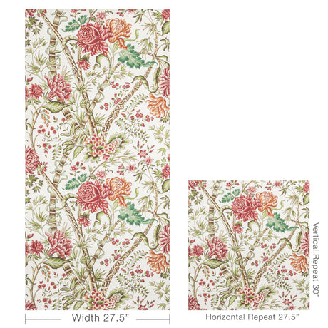 Brunschwig & Fils LUBERON BERRY/LEAF Wallpaper
