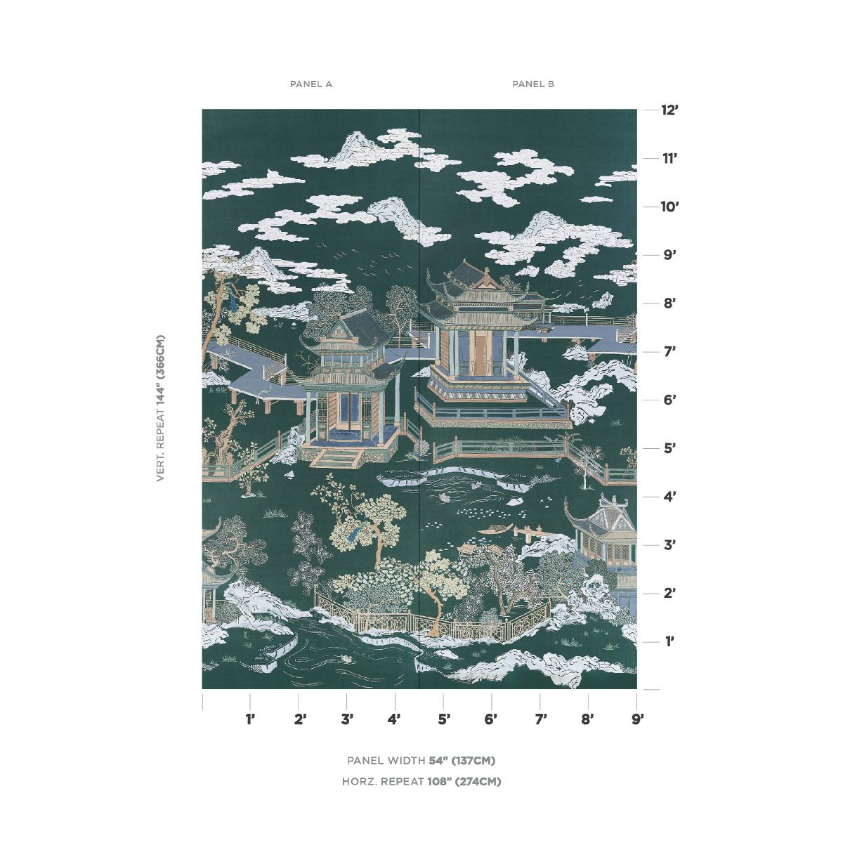 Schumacher Coromandel Panel Set Midnight Green Wallpaper