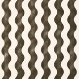 Schumacher The Wave Velvet Grey Fabric