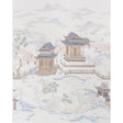 Schumacher Coromandel Panel Set Alabaster Wallpaper