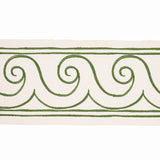 Schumacher Green On Ivory Greek Waves Trim