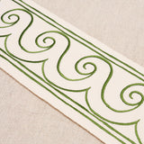Schumacher Green On Ivory Greek Waves Trim