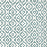 Kravet DESIGN 36411 505 Upholstery Fabric
