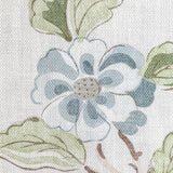 Kravet SYMPHONY CHAMBRAY Fabric