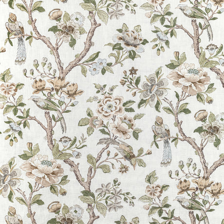 Kravet SYMPHONY NATURALS Fabric