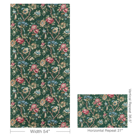 Kravet SYMPHONY EMERALD Fabric