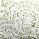 Kravet PANACHE WP LEAF Wallpaper