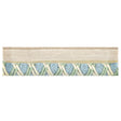 Stout LYRIC CHAMBRAY Trim
