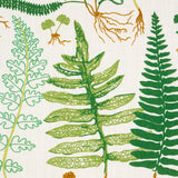 Schumacher Halcott Indoor/Outdoor Green Fabric