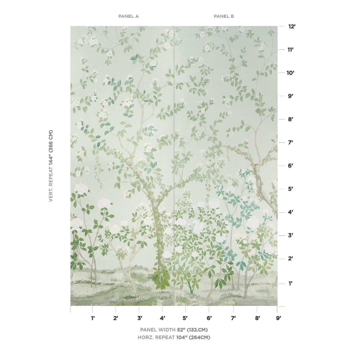 Schumacher Madame De Pompadour Panel Set Green Wallpaper