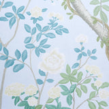 Schumacher Madame De Pompadour Panel Set Blue Wallpaper