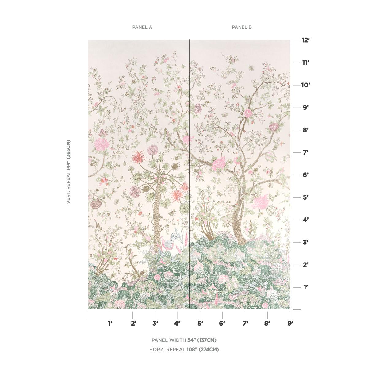 Schumacher Amaltas Panel Set Green & Pink Wallpaper