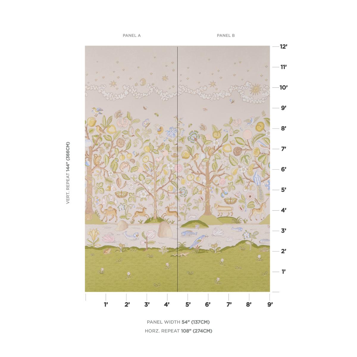 Schumacher Chaucer'S Forest Panel Set Alabaster Wallpaper